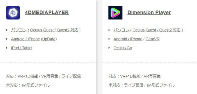 4DMEDIAPLAYER・Dimension Player